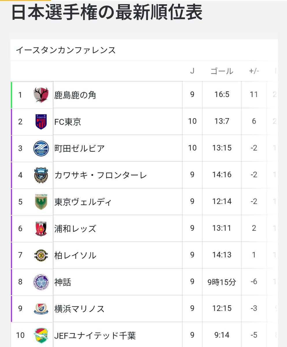 元不惑星探査機「むねぴこ2」 tweet media