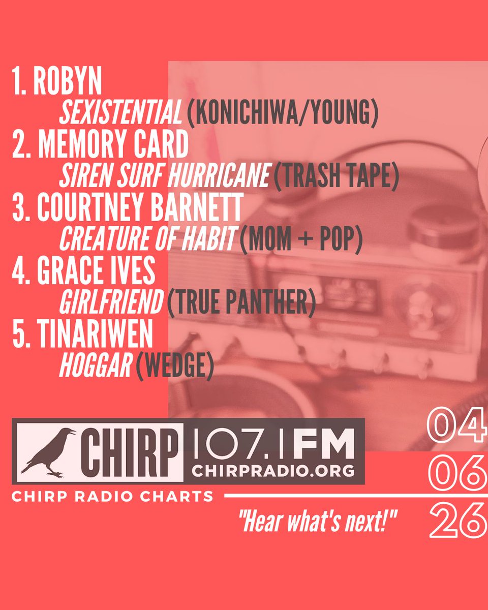 CHIRP Radio 107.1FM tweet media