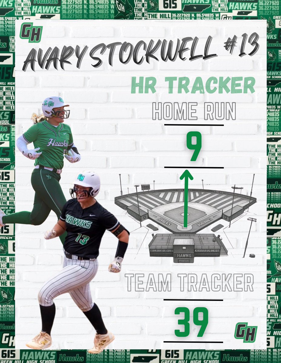 Green Hill Softball tweet media