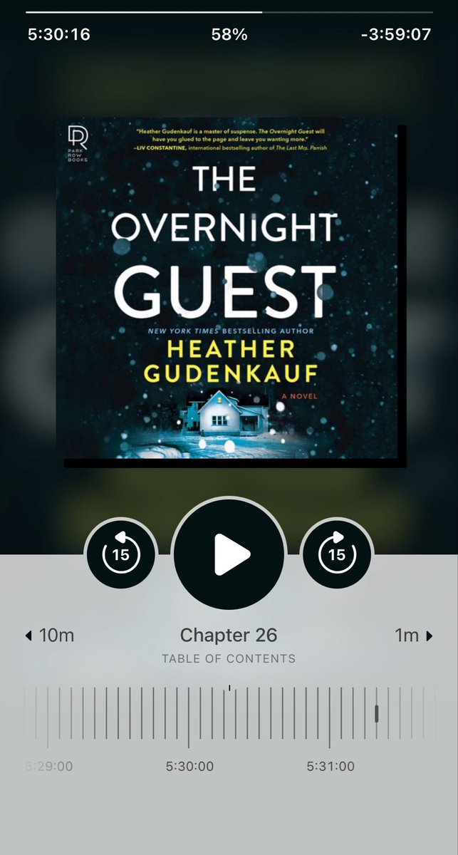 BossGirl3000's tweet photo. I started listening to The Overnight Guest and I’m a little disappointed. I was expecting it to be at least a little scary and it’s not. It doesn’t even feel like a thriller more like a murder mystery. I’m going to finish it because I started it but I’m disappointed😕 https://t.co/rfrdDTOsdw