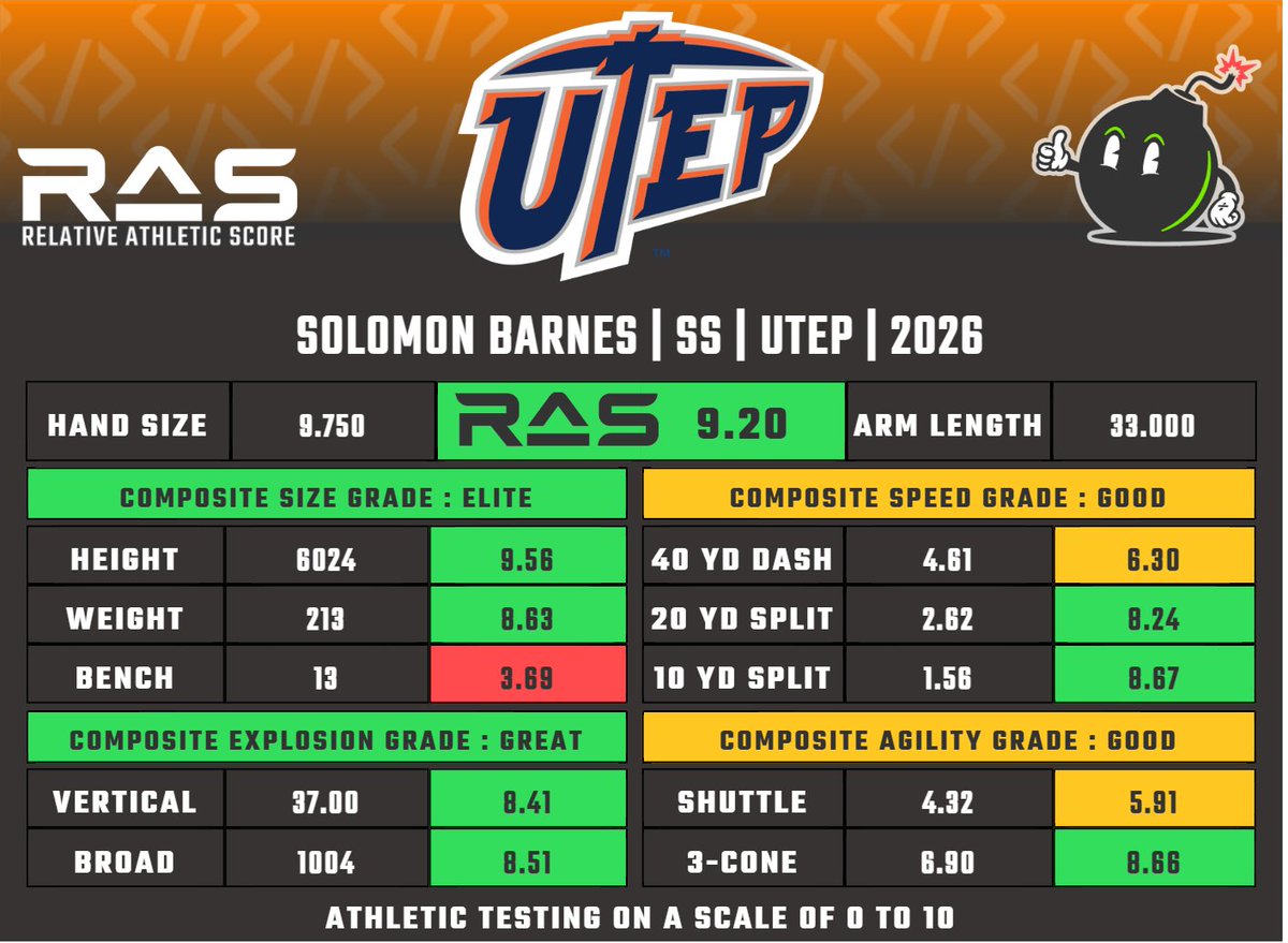 RAS.football tweet media
