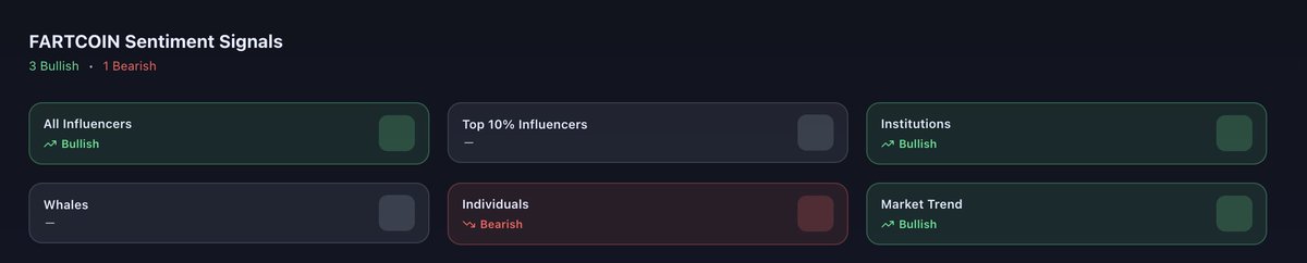 Crowdwisdom360 tweet media