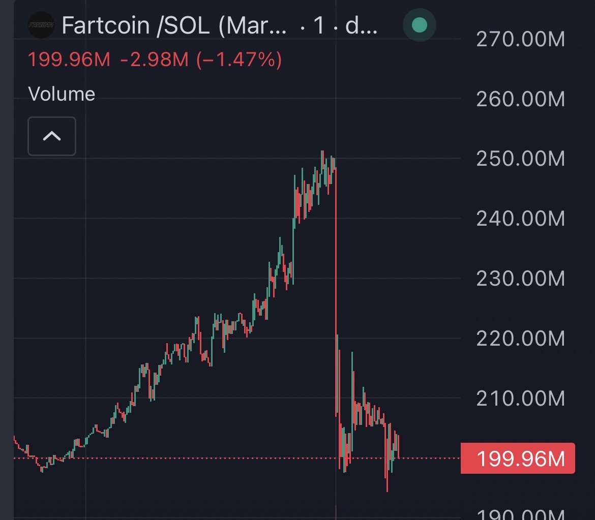 ISELLB4U tweet media