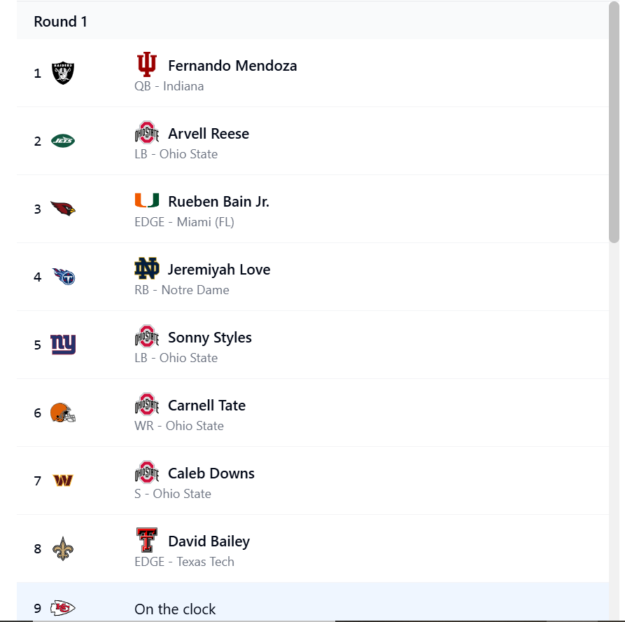 Rafael Lemes tweet media