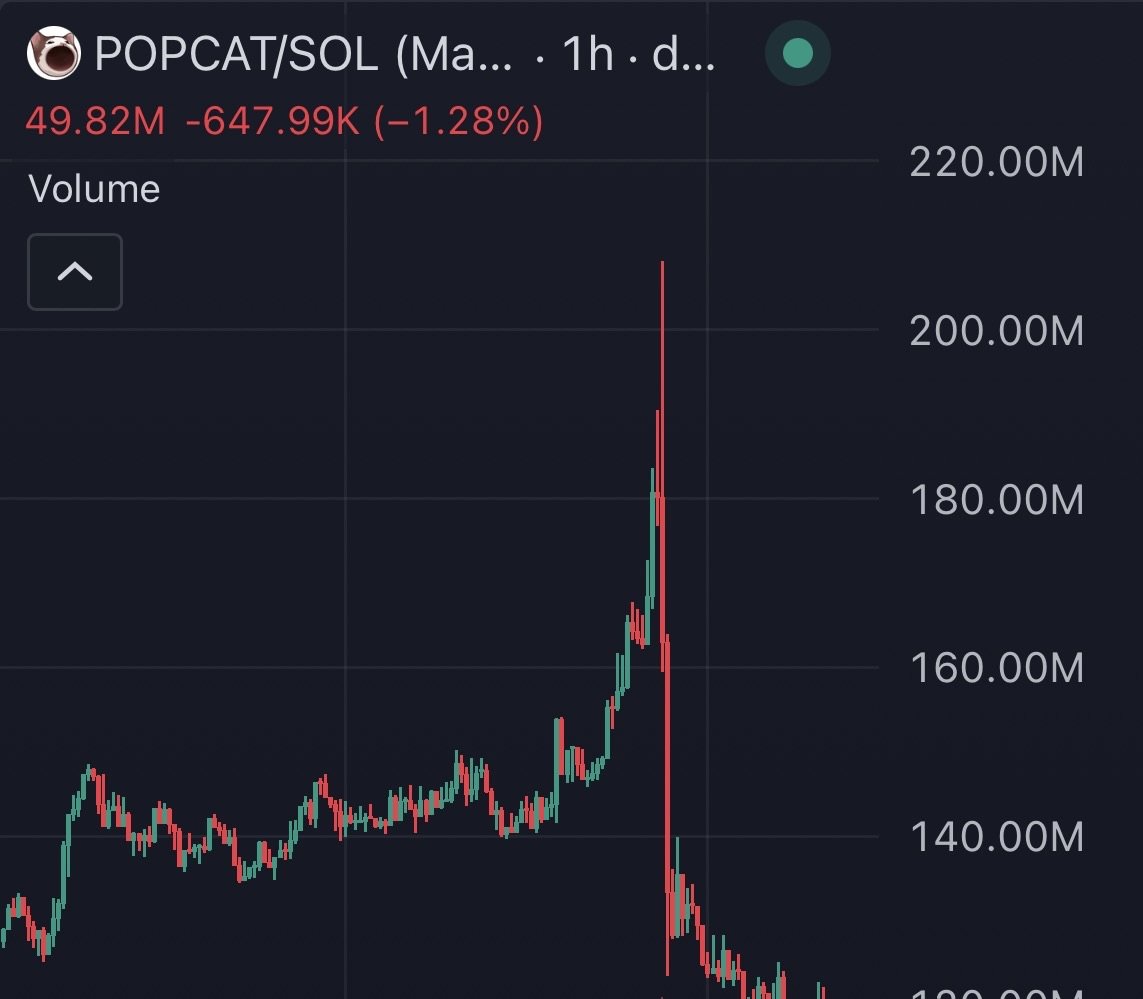 ISELLB4U tweet media