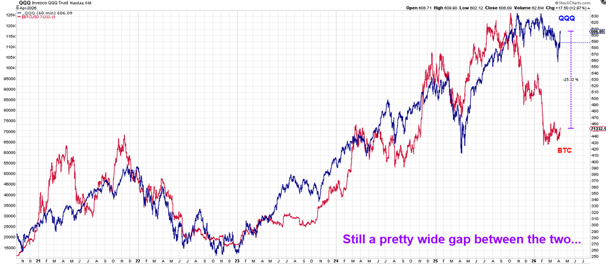 Heisenberg tweet media