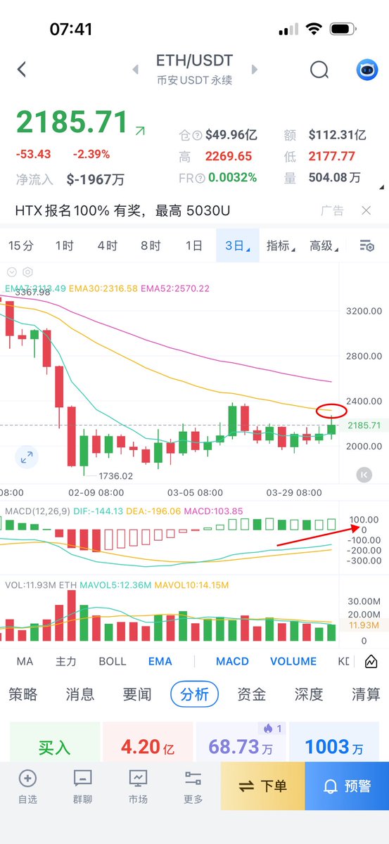 零下二度 tweet media