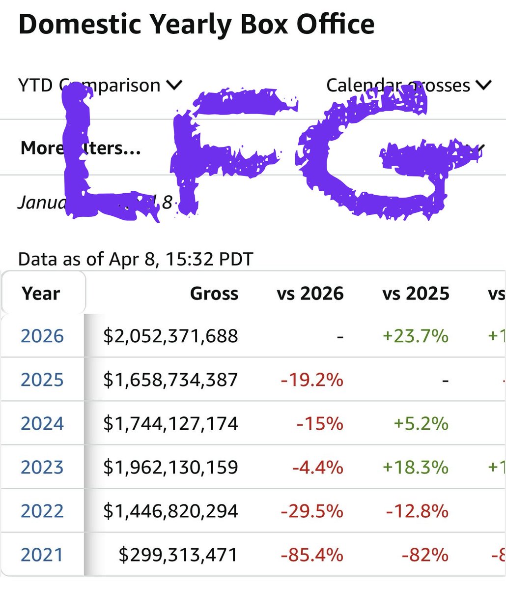 Mopar MOVIE Momma tweet media