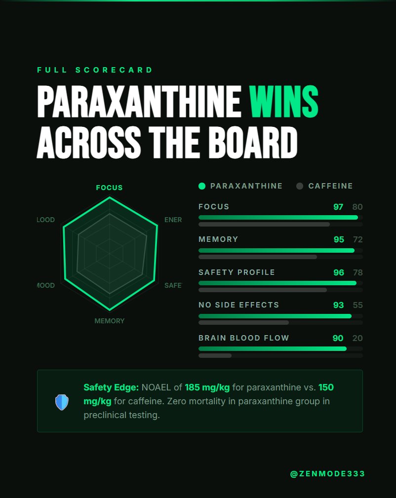 ZenMode333 tweet media