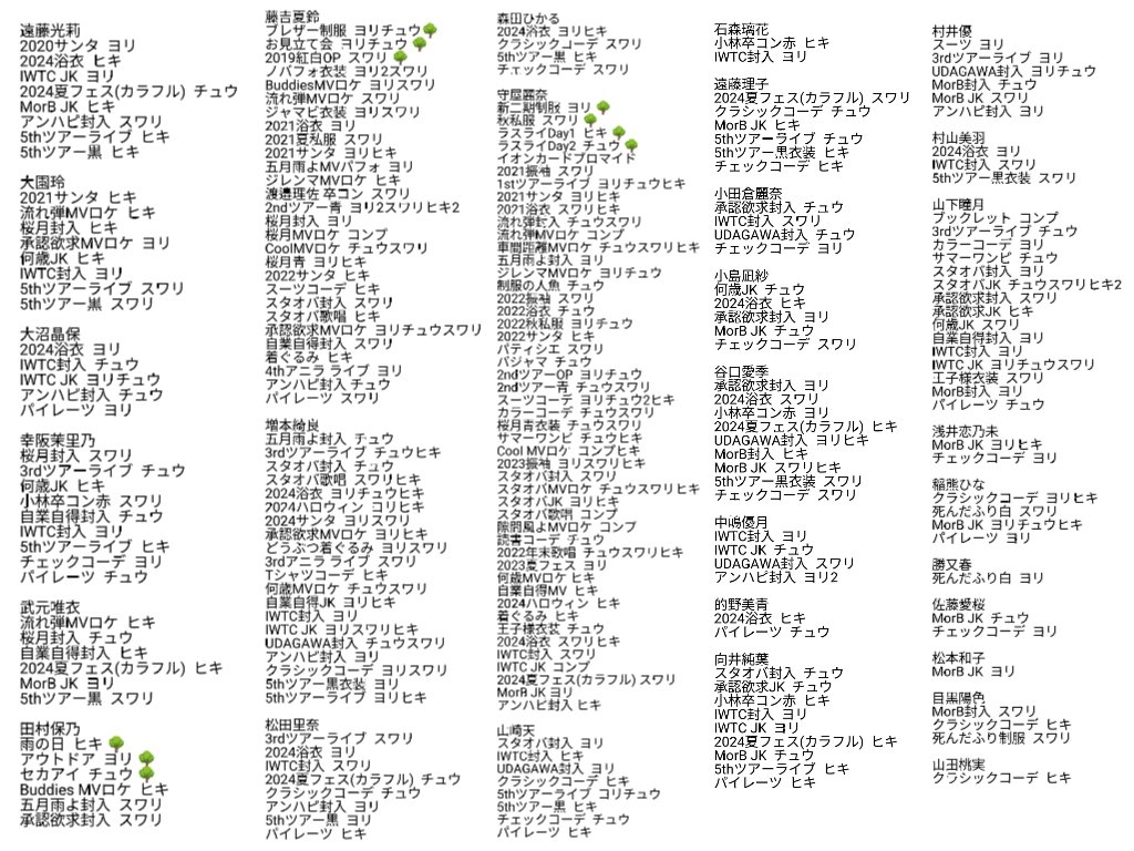 毒ちゃん tweet media