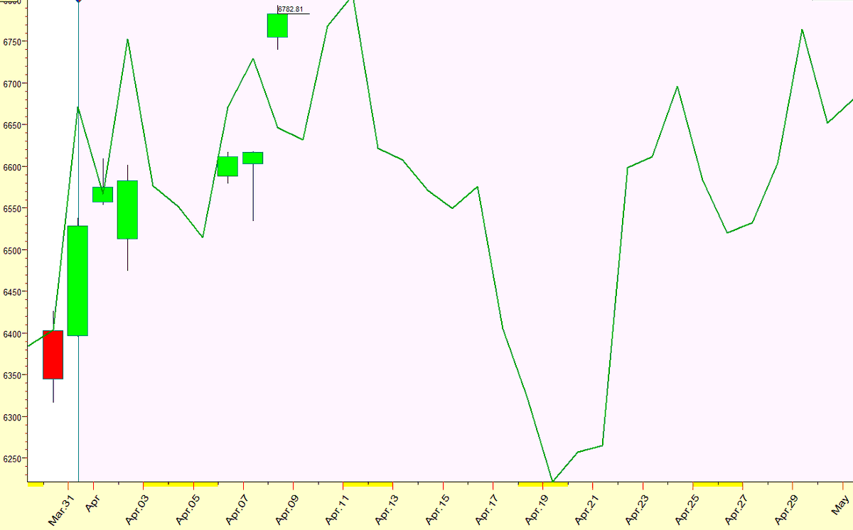 Nicholas D. Savino tweet media