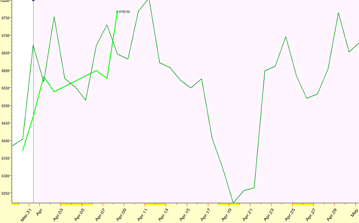 Nicholas D. Savino tweet media