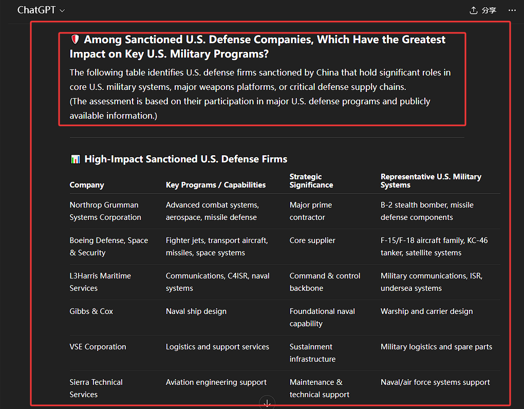 Pro Gaming tweet media
