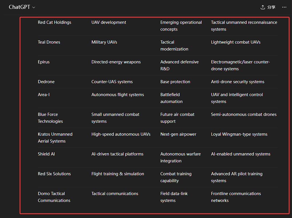 Pro Gaming tweet media