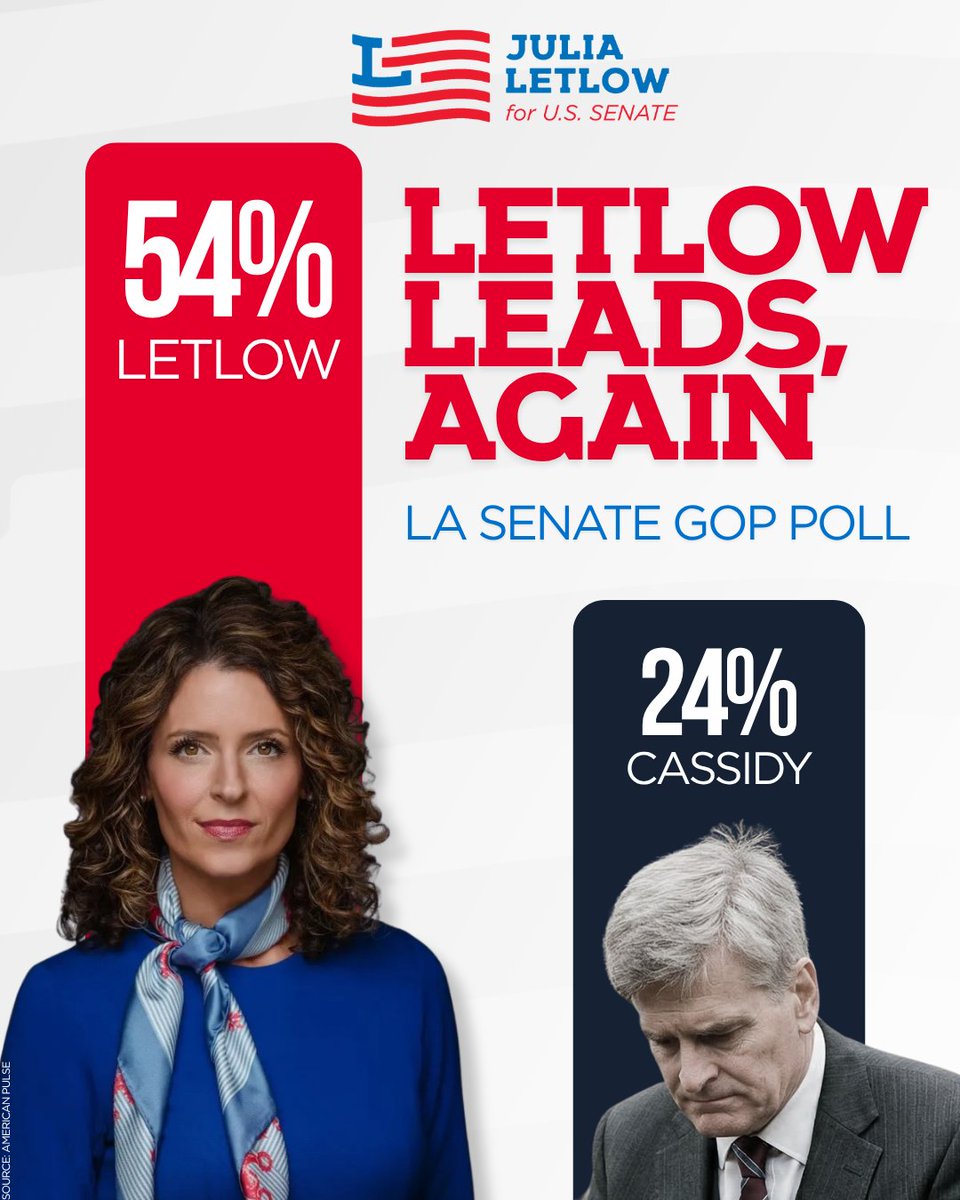 Julia B Letlow, Ph.D. tweet media