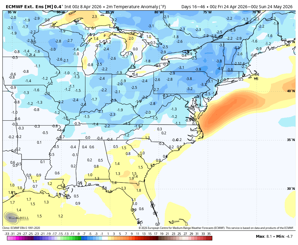 Bobby Martrich | EPAWA tweet media