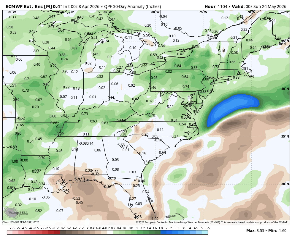 Bobby Martrich | EPAWA tweet media
