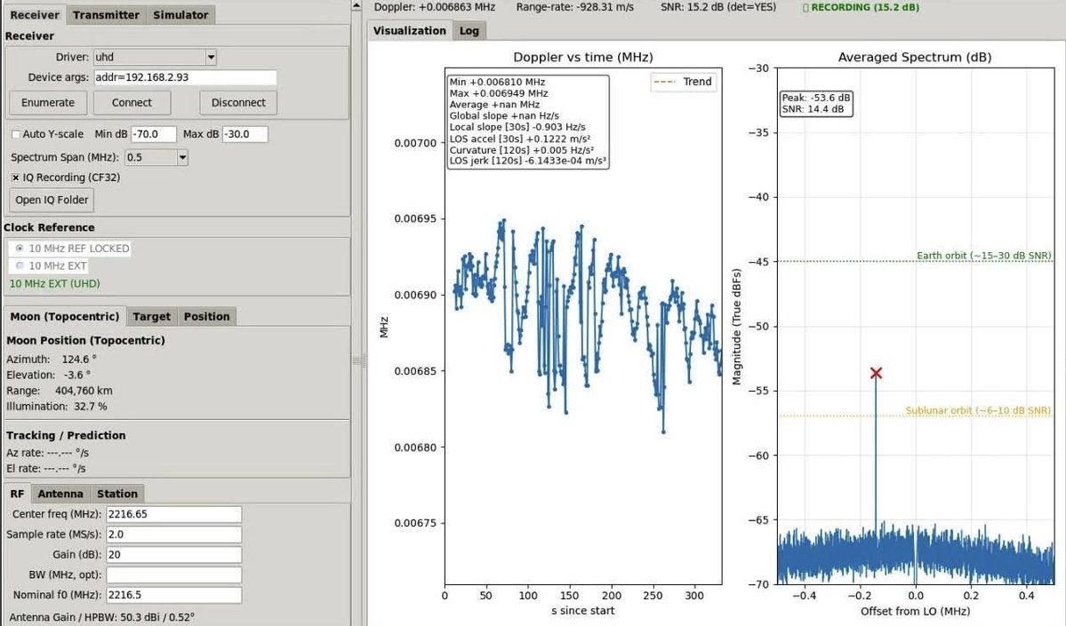 James Morris 👾 tweet media