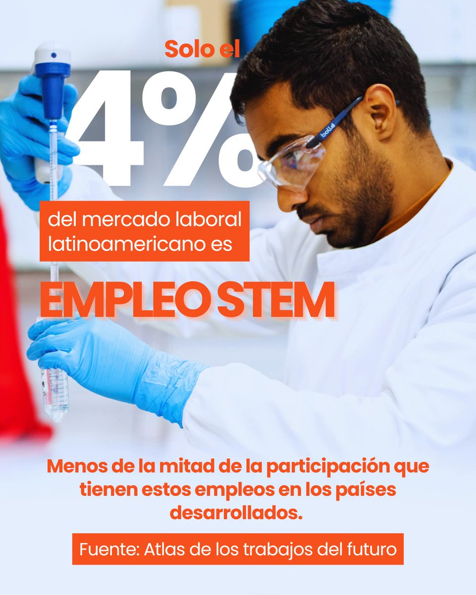 Sur futuro tweet media