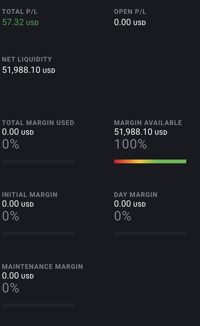 letstradelive's tweet photo. did not capitalise the move today - started too late and then the war news came out which made ,e stay away for most of the day
small +ve today
all done live on the tradovate screen 
@ApexTradeFund @TradovateProp https://t.co/AjC4eRtNaB