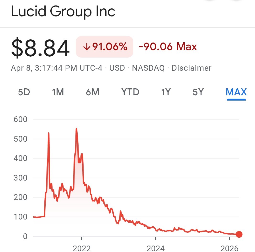 مهندس مالي tweet media