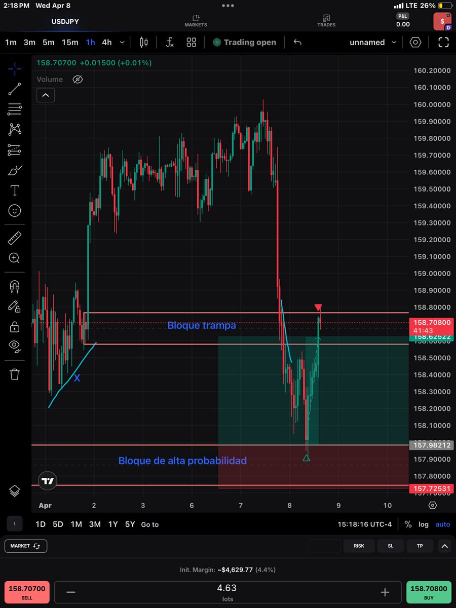Trader Rubens tweet media