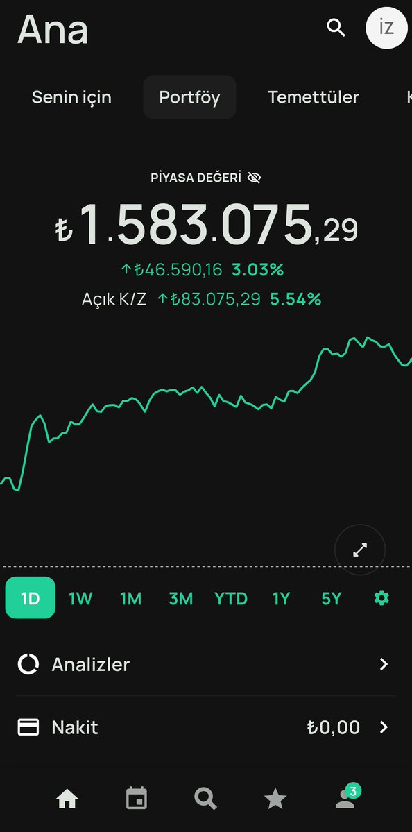 Yatırımcı Fikret tweet media
