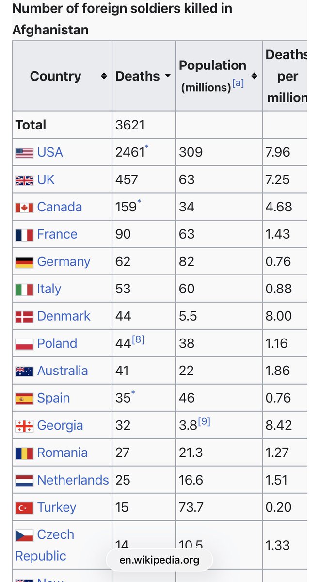 C Schmitz tweet media