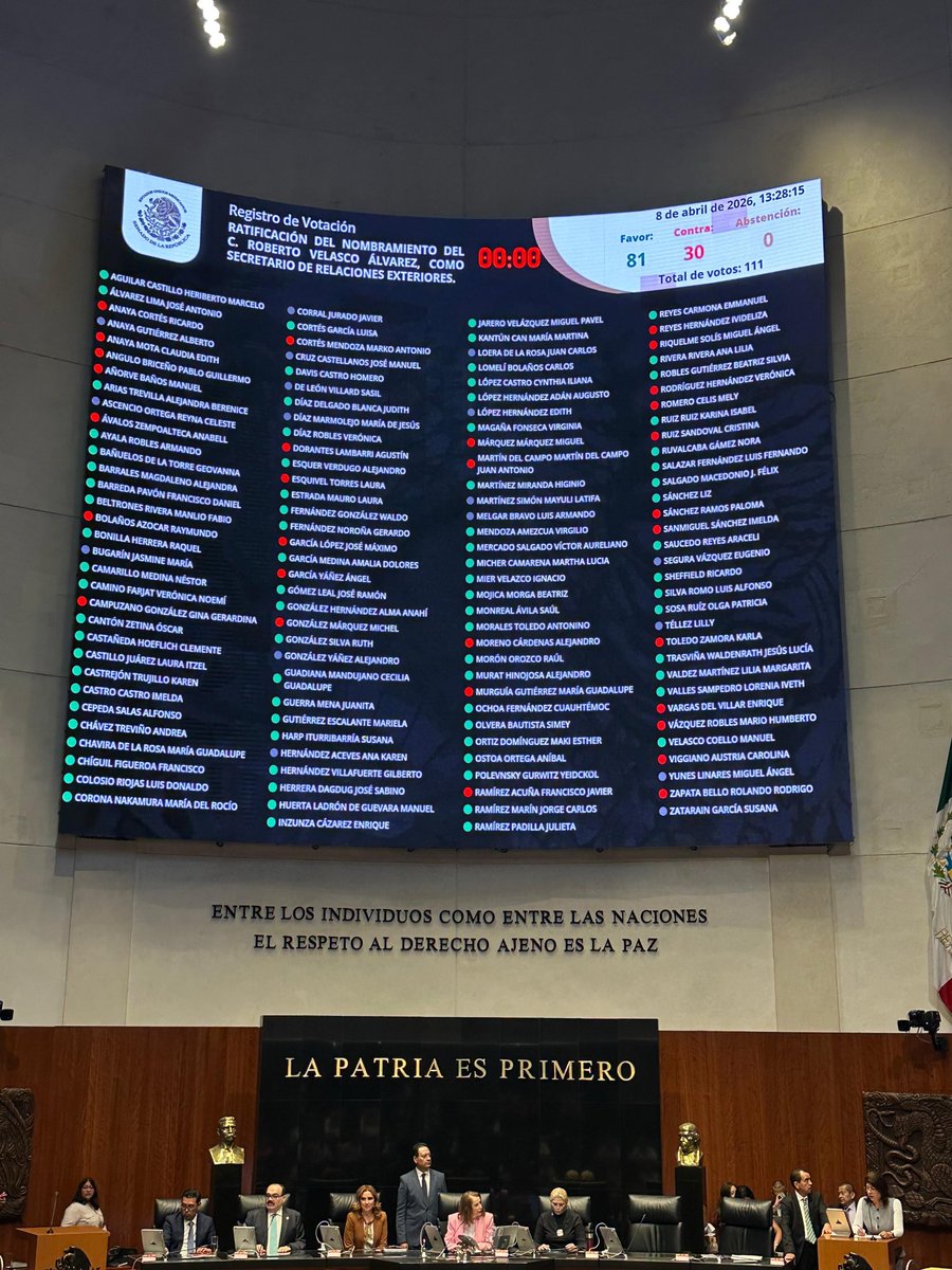 Leti RoblesdelaRosa tweet media