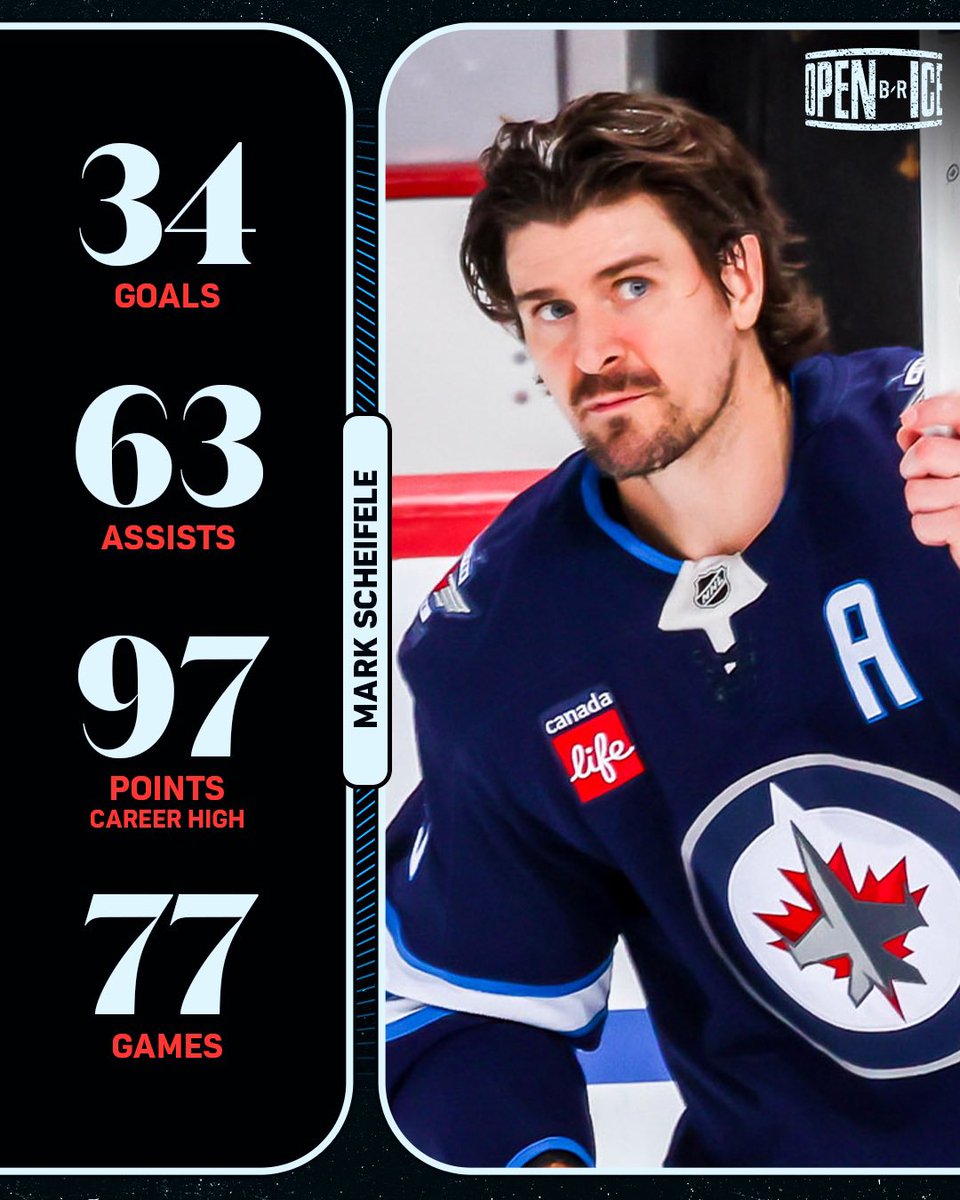 B/R Open Ice tweet media