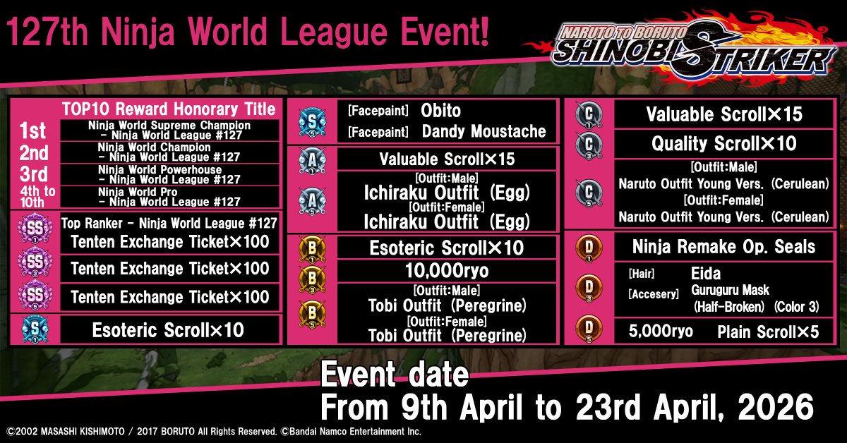 Narutovideogame's tweet image. CALLING ALL NINJAS‼️‼️‼️

The #NTBSS 127th Ninja World League has begun!

Join now and earn rewards for participating!