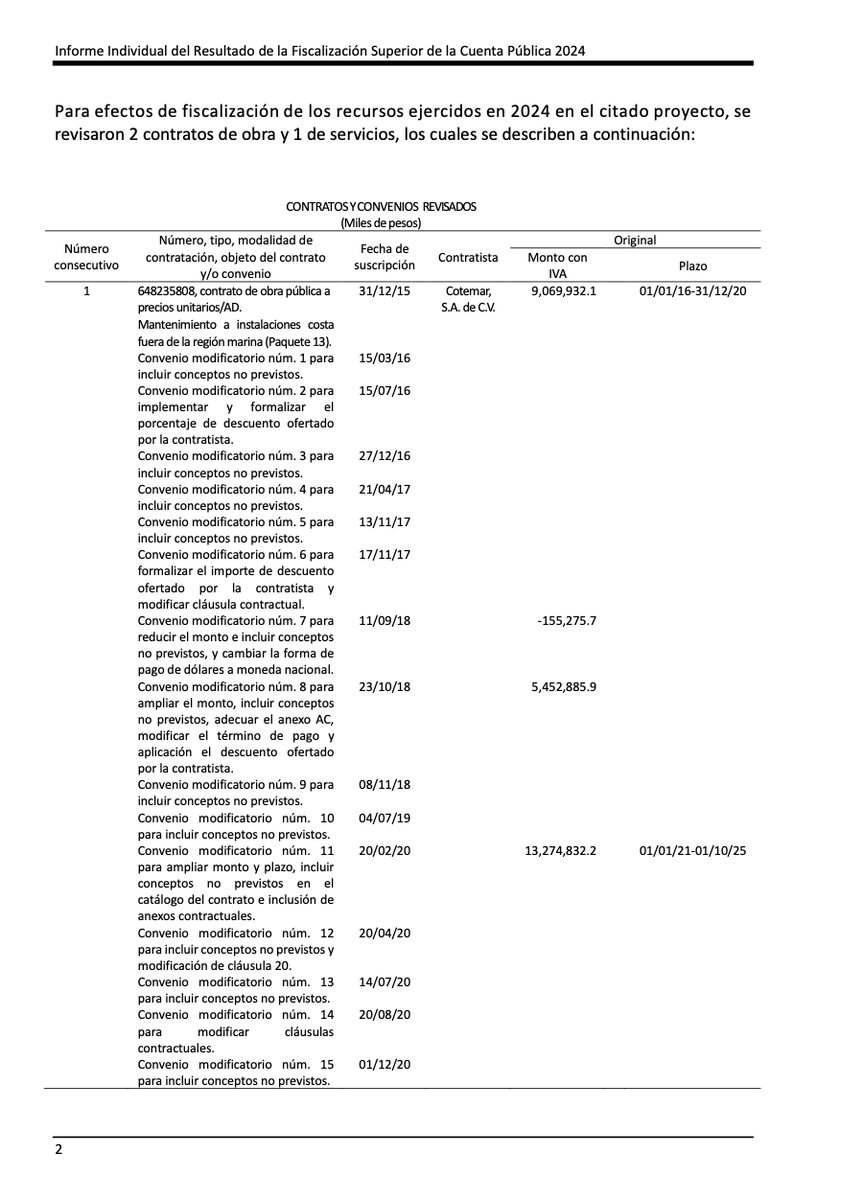 LinoZentella tweet media