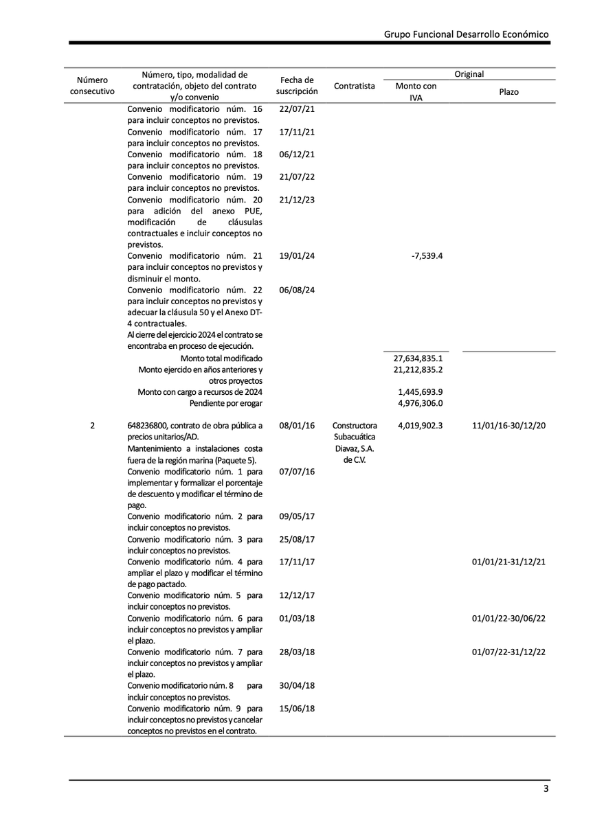 LinoZentella tweet media