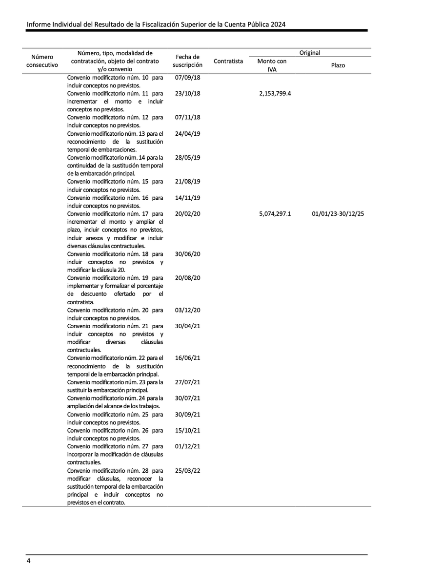 LinoZentella tweet media