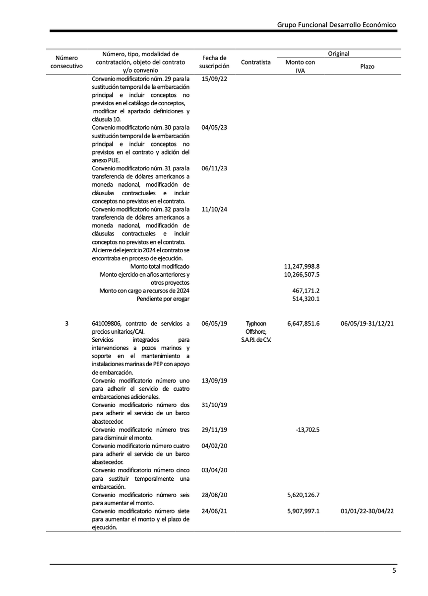 LinoZentella tweet media