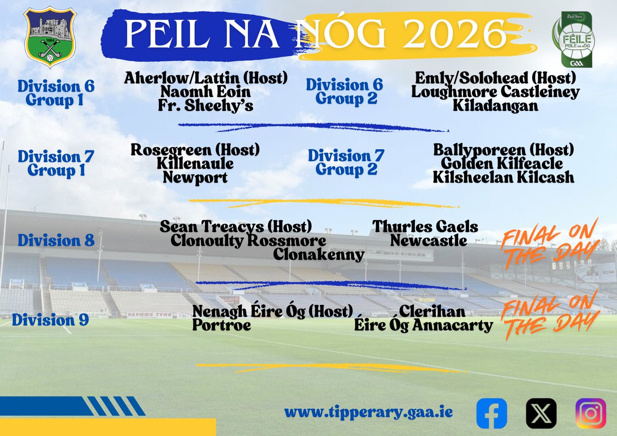 Tipperary Bord Na nÓg tweet media