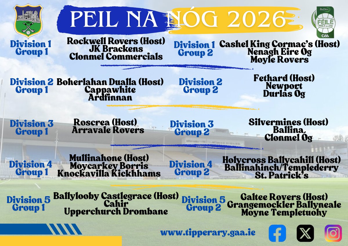 Tipperary Bord Na nÓg tweet media