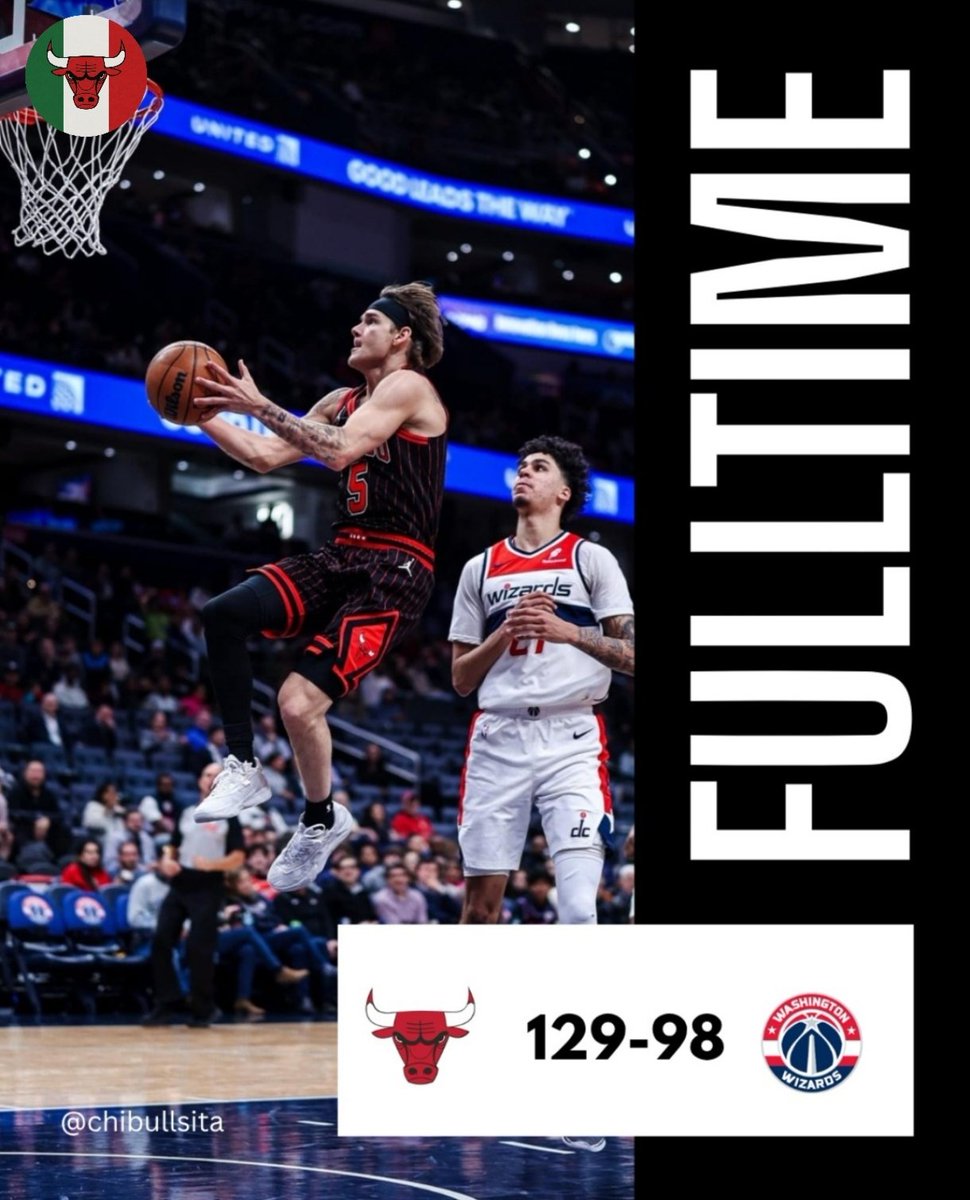 BULLS WIN!!!🐂🔥
Bulls 129
Wizards 98
Vincere di 30, in trasferta, senza Buzelis, Giddey, Richards, Collins, Simons e Smith, dice molto sul livello attuale degli Wizards, che d'altra parte quest'anno ne hanno presi 83 da Adebayo.
Torniamo alla vittoria.💪
#SeeRed