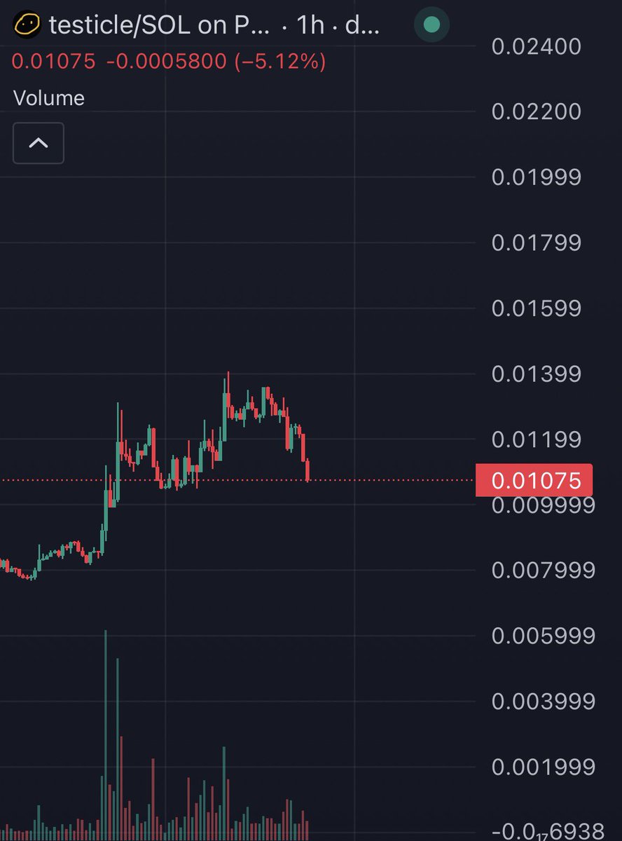 Dip Wheeler tweet media