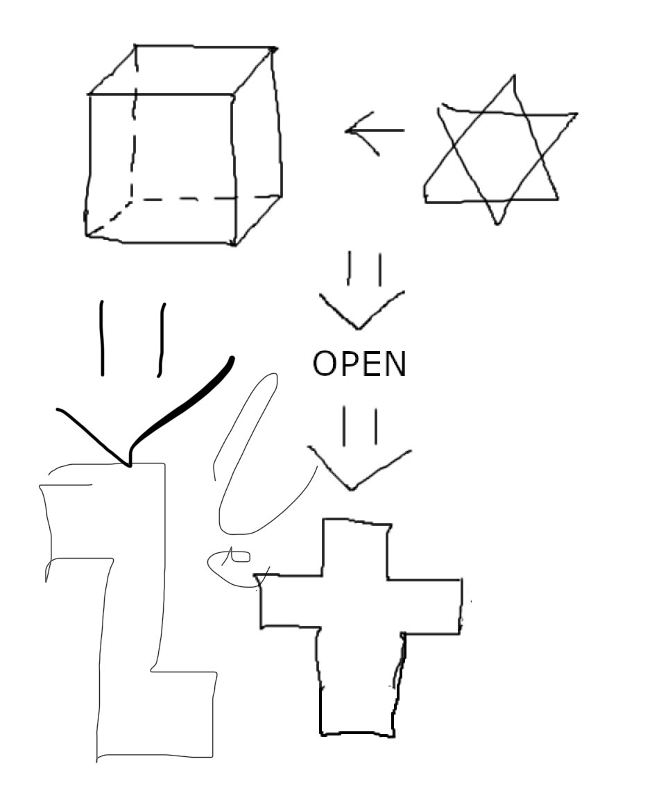 Moloch's righthand guy tweet media