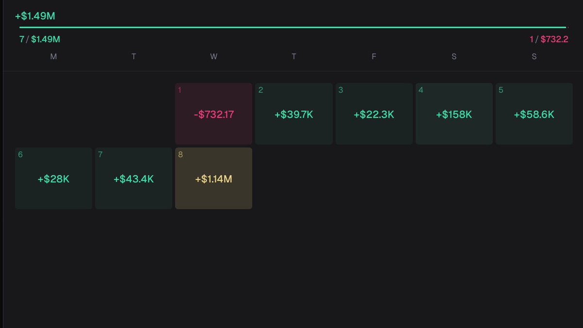 vulture 🎰 tweet media