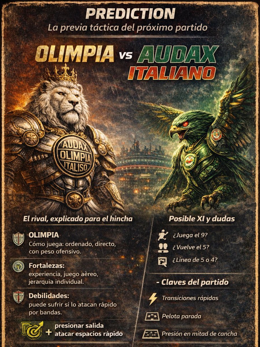 OlimpiaLegasy's tweet photo. ⚔️ Olimpia vs Audax Italiano

León blanco vs halcón verde.
Jerarquía vs velocidad.

Claves: transición ⚡ pelota parada 🎯 presión 🔥

¿Juega el 9? ¿Vuelve el 5? ¿Línea de 4 o 5?

🎮 El que predice, gana. https://t.co/pnQkttDPGD