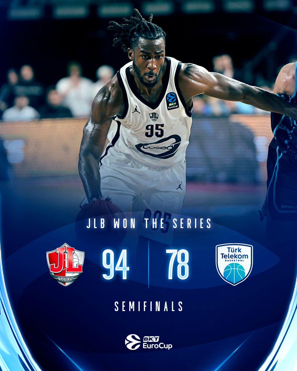 BKT EuroCup tweet media