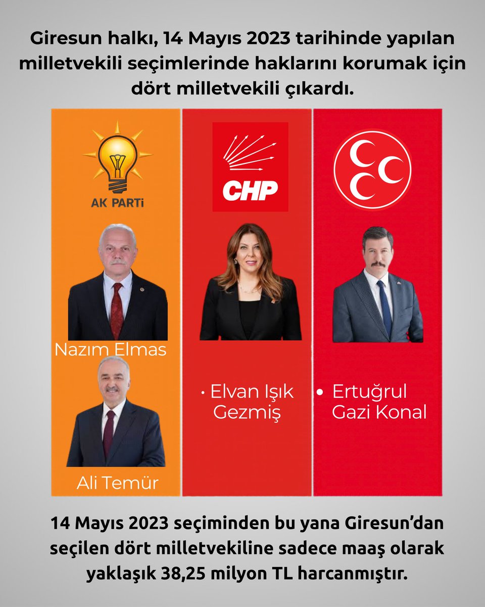 Türk Lobi Ağı tweet media