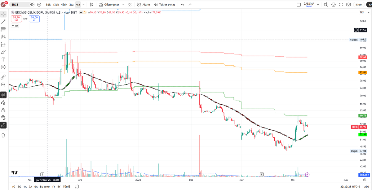 𝕱𝖎𝖇@𝖙𝖗𝖊𝖓𝖉 tweet media