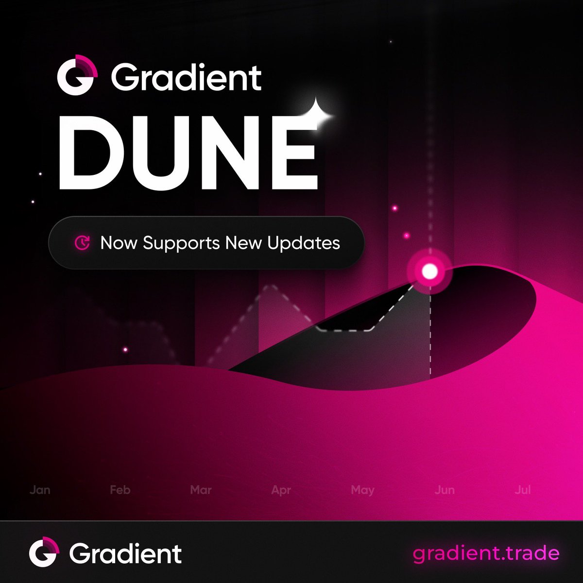 Gradient tweet media