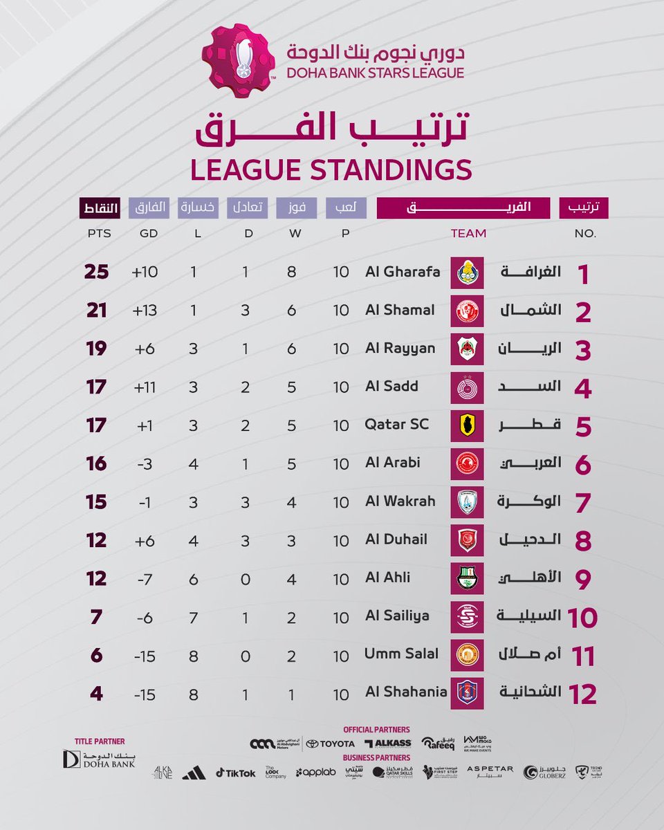 عبدالعزيز الجناحي tweet media