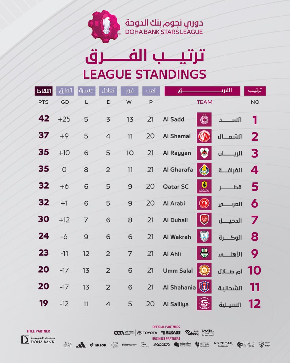 عبدالعزيز الجناحي tweet media