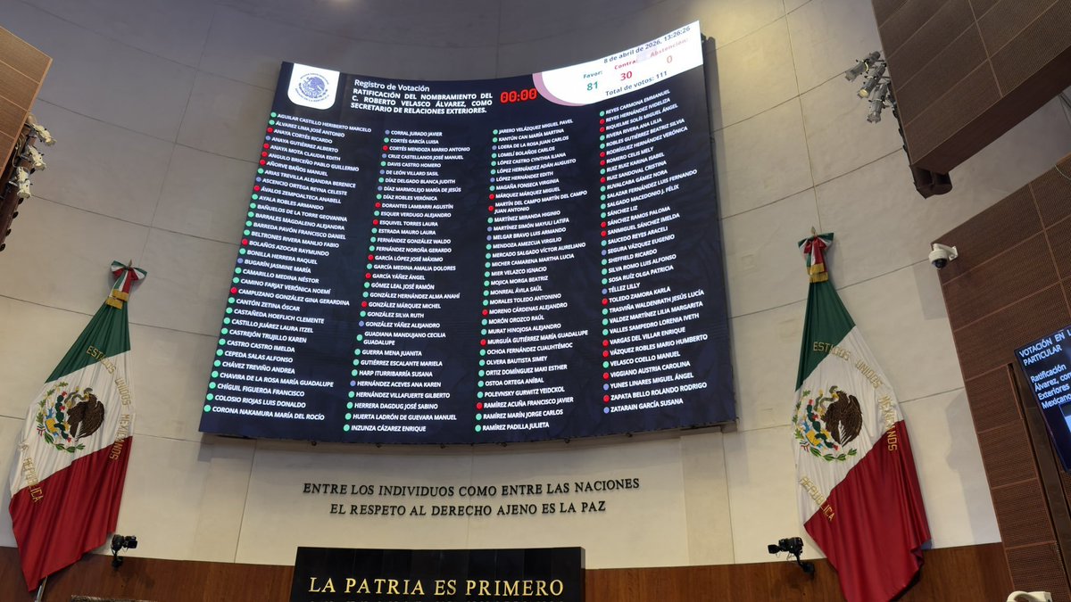 Luis Alberto Medina tweet media