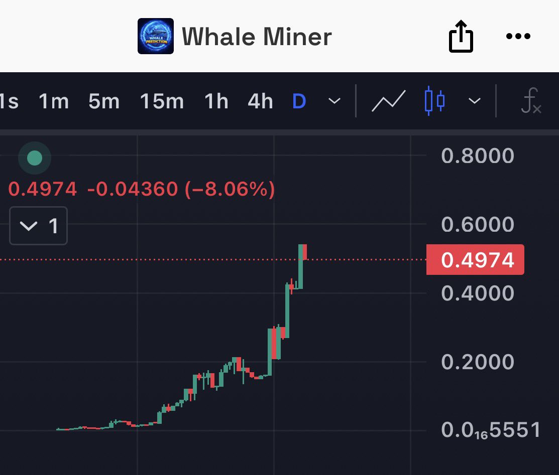 SpawnCalls tweet media